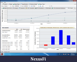 Click image for larger version

Name:	Risk Analysis and Benchmark between Instruments.png
Views:	399
Size:	125.7 KB
ID:	89746