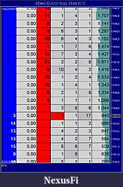 Click image for larger version

Name:	OneLDOM.jpg
Views:	313
Size:	88.0 KB
ID:	89780