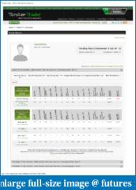 Anybody heard of topsteptrader (review)-topstepsummary_92112.pdf
