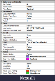 Click image for larger version

Name:	Indicator Setup Menu.png
Views:	357
Size:	22.8 KB
ID:	89844