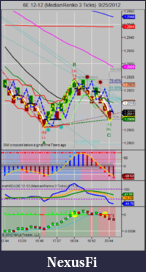 Click image for larger version

Name:	Chart1.png
Views:	502
Size:	96.3 KB
ID:	90124