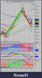 Click image for larger version

Name:	Chart2.png
Views:	334
Size:	88.9 KB
ID:	90151