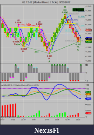 Click image for larger version

Name:	Chart 3.png
Views:	393
Size:	92.9 KB
ID:	90154