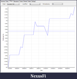 Click image for larger version

Name:	equity.png
Views:	186
Size:	27.7 KB
ID:	9033