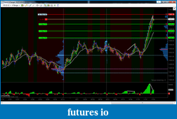 Click image for larger version

Name:	trade 1 trend.png
Views:	150
Size:	154.5 KB
ID:	90421