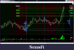 Click image for larger version

Name:	trade 1 trend.png
Views:	151
Size:	154.5 KB
ID:	90421
