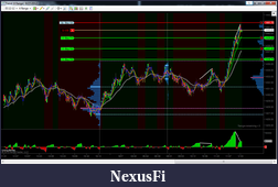 Click image for larger version

Name:	trade 1 trend.png
Views:	225
Size:	154.5 KB
ID:	90421