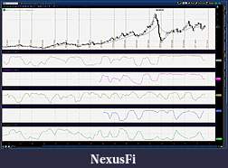 Click image for larger version

Name:	CL_correlations_17_years.JPG
Views:	319
Size:	298.0 KB
ID:	90575