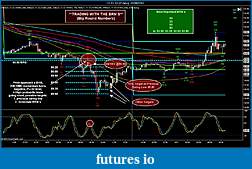 Click image for larger version

Name:	CL 11-12 (15 Min)  27_09_2012 Trading with BRNs.jpg
Views:	302
Size:	206.8 KB
ID:	90612