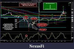 Click image for larger version

Name:	CL 11-12 (15 Min)  27_09_2012 Trading with BRN�s.jpg
Views:	356
Size:	206.8 KB
ID:	90612