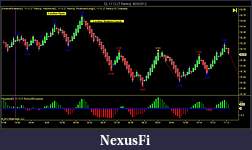 Click image for larger version

Name:	CL 11-12 (7 Renko)  9_28_2012.jpg
Views:	524
Size:	98.1 KB
ID:	90615