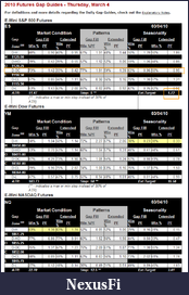 Click image for larger version

Name:	gap-guide.png
Views:	212
Size:	69.6 KB
ID:	9062