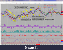 Click image for larger version

Name:	CL-oil_6_tick_(r)_chart_&_trades_plus2012-09-28.png
Views:	394
Size:	322.1 KB
ID:	90639