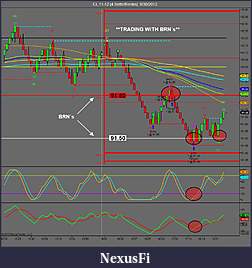 Click image for larger version

Name:	CL 11-12 (4 BetterRenko)  9_30_2012 trading with BRNs.jpg
Views:	331
Size:	120.4 KB
ID:	90712