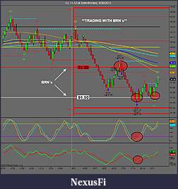 Click image for larger version

Name:	CL 11-12 (4 BetterRenko)  9_30_2012 trading with BRN�s.jpg
Views:	381
Size:	120.4 KB
ID:	90712