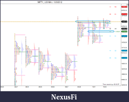 Click image for larger version

Name:	NIFTY_I (30 Min)  10_3_2012.png
Views:	210
Size:	32.9 KB
ID:	90944