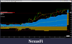 Click image for larger version

Name:	Ensign_Entry_Chart_10-3.png
Views:	245
Size:	96.8 KB
ID:	90951