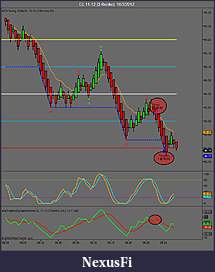 Click image for larger version

Name:	CL 11-12 (3 Renko)  10_3_2012.jpg
Views:	384
Size:	81.1 KB
ID:	90960