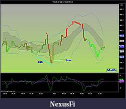 Click image for larger version

Name:	^RUT (7 Min)  10_3_2012.jpg
Views:	264
Size:	76.7 KB
ID:	91012
