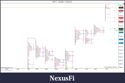 Click image for larger version

Name:	NIFTY_I (30 Min)  10_4_2012.png
Views:	175
Size:	72.8 KB
ID:	91065