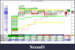 Click image for larger version

Name:	NIFTY_I (15 Min)  10_4_2012.png
Views:	182
Size:	111.5 KB
ID:	91067