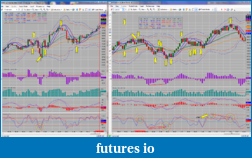 Click image for larger version

Name:	ES_on_12_min_&_6_tick_(r)_charts_&_trades2012-10-03.png
Views:	625
Size:	457.1 KB
ID:	91072