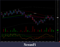 Click image for larger version

Name:	ES Trade 4M�rz.png
Views:	286
Size:	39.8 KB
ID:	9107