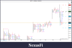 Click image for larger version

Name:	NIFTY_I (30 Min)  10_5_2012.png
Views:	190
Size:	70.7 KB
ID:	91161
