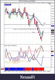 Click image for larger version

Name:	6E 12-12 (4 Range)  05_10_2012PERRYS.jpg
Views:	293
Size:	126.0 KB
ID:	91165