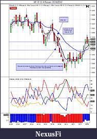Click image for larger version

Name:	6E 12-12 (4 Range)  05_10_2012perrys_hermo.jpg
Views:	307
Size:	139.0 KB
ID:	91189