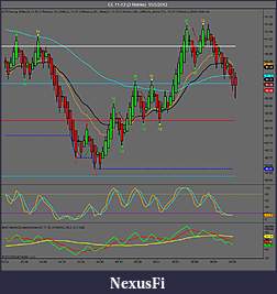 Click image for larger version

Name:	CL 11-12 (3 Renko)  10_5_2012.jpg
Views:	273
Size:	110.4 KB
ID:	91191