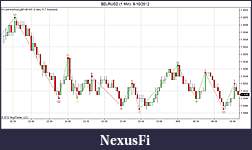 Click image for larger version

Name:	$EURUSD (1 Min) .jpg
Views:	415
Size:	97.0 KB
ID:	91219