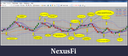Click image for larger version

Name:	6A_6_tick_(r)_chart2012-6-26.png
Views:	450
Size:	191.3 KB
ID:	91249