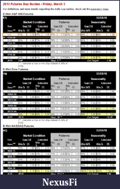 Click image for larger version

Name:	gap-guide.png
Views:	187
Size:	69.7 KB
ID:	9124