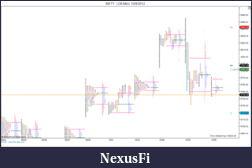 Click image for larger version

Name:	NIFTY_I (30 Min)  10_8_2012.png
Views:	223
Size:	69.7 KB
ID:	91366