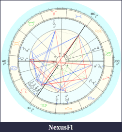 Click image for larger version

Name:	jen-astro-chart.gif
Views:	500
Size:	31.8 KB
ID:	9136