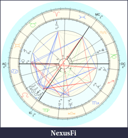 Click image for larger version

Name:	jen-astro-chart.gif
Views:	584
Size:	31.8 KB
ID:	9136