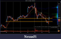 Click image for larger version

Name:	NIFTY_I (15 Min)  10_9_2012.png
Views:	209
Size:	89.0 KB
ID:	91465