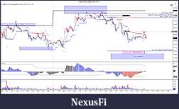 Click image for larger version

Name:	Holy Grail in Progress on FDAX 02_10_2012.jpg
Views:	479
Size:	207.4 KB
ID:	91476