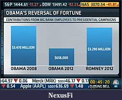 Click image for larger version

Name:	bigbankcontributions.jpg
Views:	234
Size:	118.5 KB
ID:	91524
