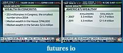 Click image for larger version

Name:	millionaires.jpg
Views:	241
Size:	229.6 KB
ID:	91525