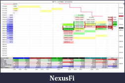 Click image for larger version

Name:	NIFTY_I (15 Min)  10_10_2012.png
Views:	215
Size:	98.1 KB
ID:	91580