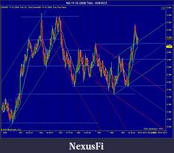Click image for larger version

Name:	NG 11-12 (2000 Tick)  10_9_2012.jpg
Views:	340
Size:	150.2 KB
ID:	91582