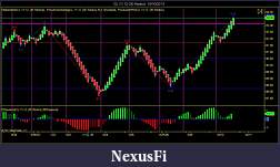 Click image for larger version

Name:	CL 11-12 (30 Renko)  10_10_2012.jpg
Views:	302
Size:	116.8 KB
ID:	91634