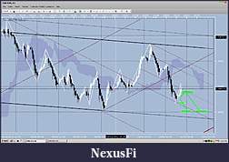 Click image for larger version

Name:	EURUSD HITS BULL - 10_10_2012 , 12_14_08 PM.jpg
Views:	278
Size:	252.7 KB
ID:	91643