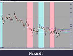 Click image for larger version

Name:	BBT_ABC Indicator Counting Waves Colors 3 Waves.jpg
Views:	508
Size:	142.3 KB
ID:	91691