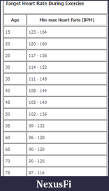 Click image for larger version

Name:	heart rate.png
Views:	196
Size:	10.0 KB
ID:	91724