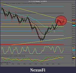 Click image for larger version

Name:	CL 11-12 (3 Renko)  11_10_2012 Break channel high.jpg
Views:	246
Size:	102.3 KB
ID:	91747