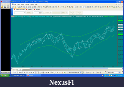 Click image for larger version

Name:	HurstChannel2red.png
Views:	618
Size:	256.2 KB
ID:	91816