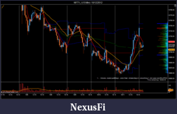 Click image for larger version

Name:	NIFTY_I (15 Min)  10_12_2012.png
Views:	224
Size:	87.4 KB
ID:	91833